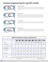 Sweco Rectangular Separators - 5