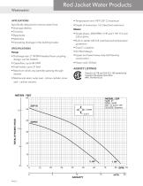 BRJ2DF R3 2DF Submersible Dewatering Pump 2? NPT Discharge Wastewater-2