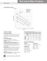 BRJ2WSB R2 2WS B Submersible Sewage Pump Wastewater-2