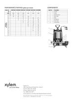 BRJ2WSBHF R2 2WS BHF Submersible Sewage Pump Wastewater-4