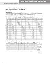 BRJ6BFLO Big Flo 6? Submersibles-4