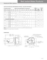 BRJCQUICK R1 Quick-Set RJA Convertible (Deep/Shallow Well) Jet Pump-3