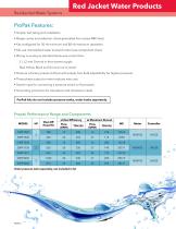 BRPROPAKRJ R1 AQUAVAR ProPak Kits-2