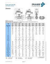 2 way ball valve M1 with electric actuator-2
