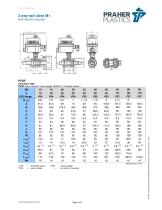 2 way ball valve M1 with electric actuator-3