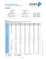 2 way ball valve M1 manual with integrated Praher Labeling System-2