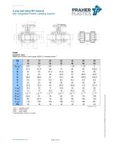 2 way ball valve M1 manual with integrated Praher Labeling System-3
