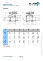 2 way ball valve S4-2