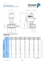 3 way ball valve S4-4