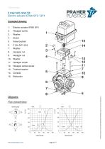 3 way ball valve S4-5