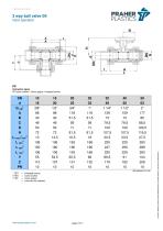 3 way ball valve S4 hand operated-3