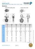 Butterfly Valve K4-2