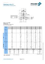 Diaphragm valve T4-3