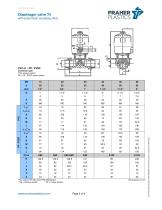 Diaphragm valve T4-3
