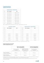 Praher Plastics Product Catalogue-12