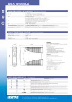 GSA SWD0.2 - 3