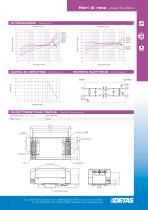 MSCD series - 2