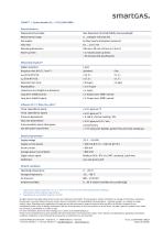 Carbon dioxide CO2 100 ppm - 2