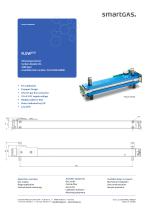 Carbon dioxide CO2 1000 ppm - 1