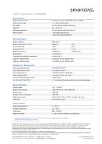 Carbon dioxide CO2 2 Vol.-% - 2