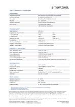 Methane CH4 100 Vol.-% - 2