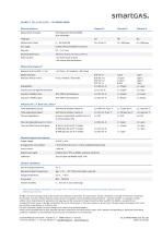 NDIR Multi-Gas Sensor for CEMS CO2 20 Vol.-% // NO 2000 ppm // SO2 1000 ppm - 2