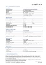 Sulfuryl Flouride SO2F2 100 ppm - 2