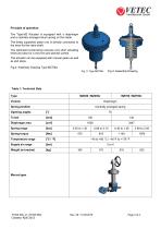 Actuator Type MZ - 2