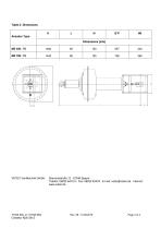 Actuator Type MZ - 4