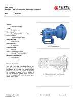 Actuator Type S - 1