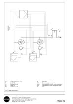 Boiler Controller TROVIS 5474 - 6