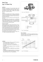 Boiler Controllers Steam Traps Air Vents - 4