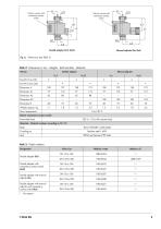 Double adapter Do2, DoS2 Manual adjuster Ma, MaS for temperature, differential pressure and flow regulators - 3