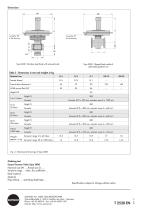 Excess Pressure Valve Type 2408 - 4