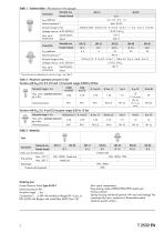 Excess Pressure Valve Type M 44-7 - 3