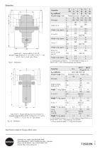 Excess Pressure Valve Type M 44-7 - 4