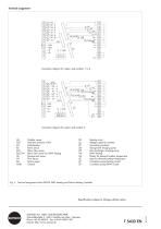 Heating and District Heating Controller TROVIS 5433 - 4