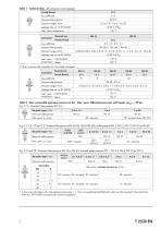 Pressure Reducing Valve Type M 44-2 - 3