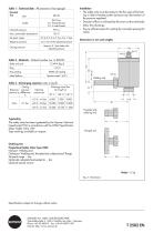 Proportional Safety Valve Type 2302 - 2