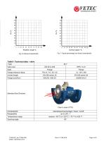 Rotary Plug Valve Type 62.7 - 3