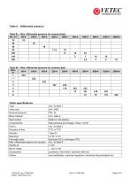 Rotary Plug Valve Type 62.7 - 6