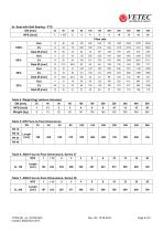 Rotary Plug Valve Type 72.3 - 6