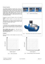 Rotary Plug Valve Type 72.4 - 2