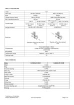 Rotary Plug Valve Type 73.7 - 3