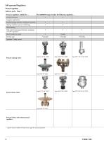 Selection Guide for Pressure Regulators - 2