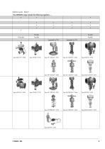 Selection Guide for Pressure Regulators - 3