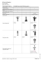 Selection Guide for Pressure Regulators - 4