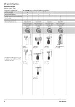 Selection Guide for Temperature Regulators - 2