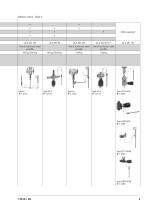 Selection Guide for Temperature Regulators - 3