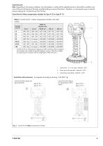 Self-operated Pressure Regulators · Accessories - 3